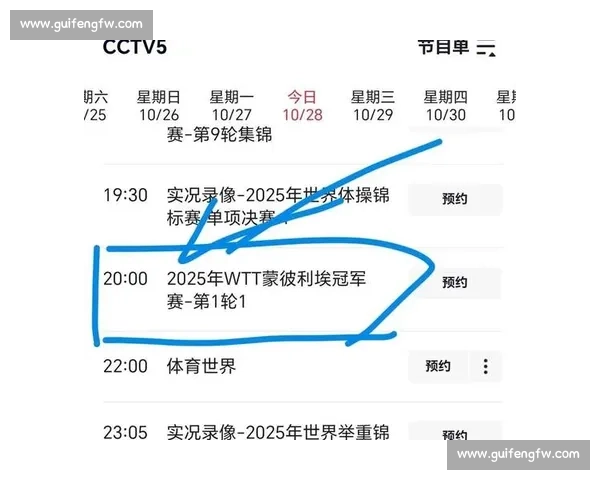 国乒 7 将坐镇蒙彼利埃:主力休战,新星挑大梁迎大考 国乒 7 将坐镇蒙彼利埃:主力休战,新星挑大梁迎大考