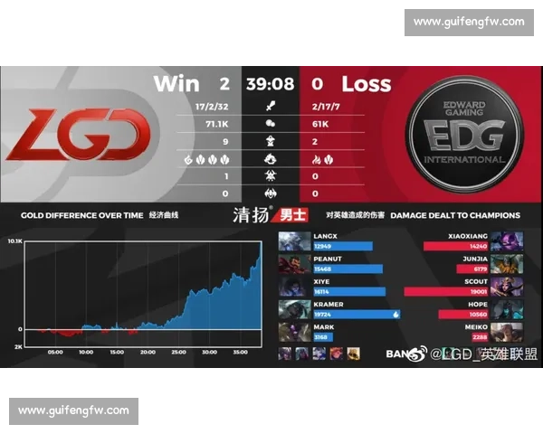 马根VS巅峰对决技术革新与未来赛场展望全面解析与实战应用前景